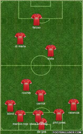 Manchester United 3-5-1-1 football formation