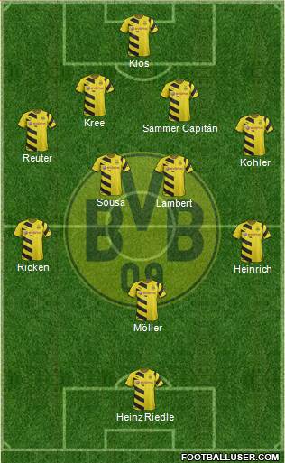 Borussia Dortmund Formation 2015
