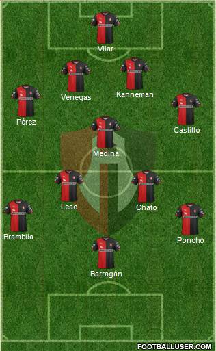 Club Deportivo Atlas Formation 2015