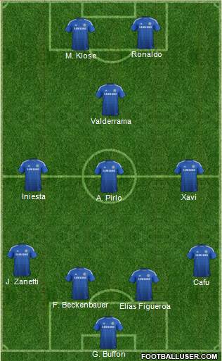 Chelsea Formation 2015
