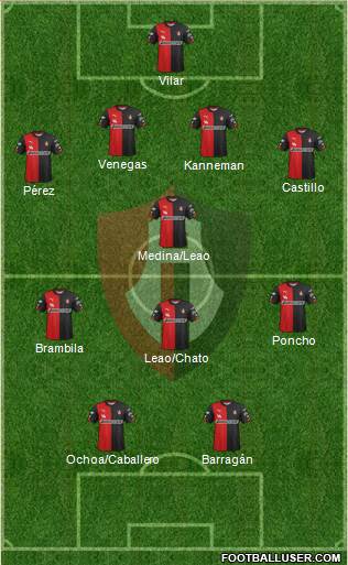 Club Deportivo Atlas 4-4-2 football formation