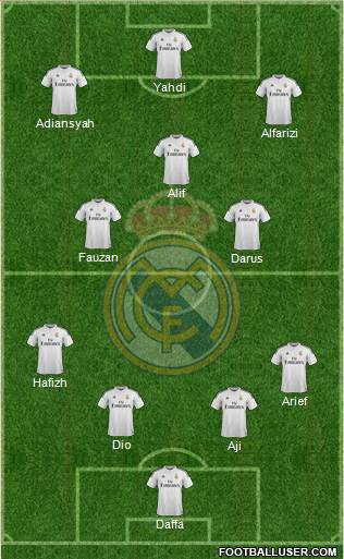 Real Madrid C.F. Formation 2015