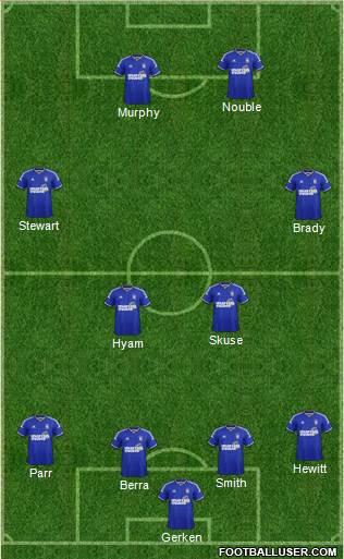 Ipswich Town Formation 2015