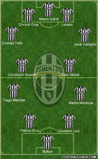 Juventus 3-4-3 football formation