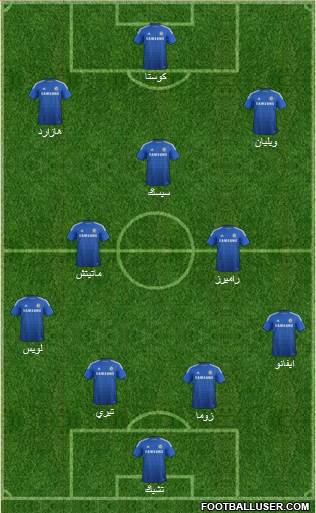 Chelsea 4-2-3-1 football formation