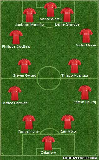 Liverpool Formation 2015