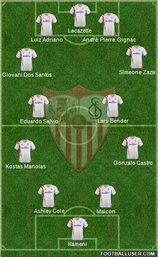 Sevilla F.C., S.A.D. Formation 2015