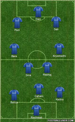 Chelsea Formation 2015