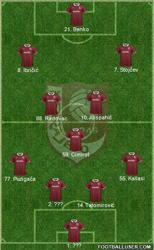 FK Sarajevo Formation 2015