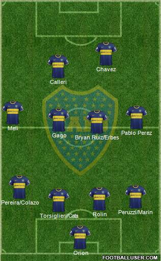 Boca Juniors 4-4-2 football formation