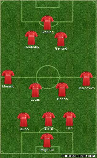 Liverpool Formation 2015