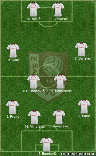 FK Sarajevo Formation 2015