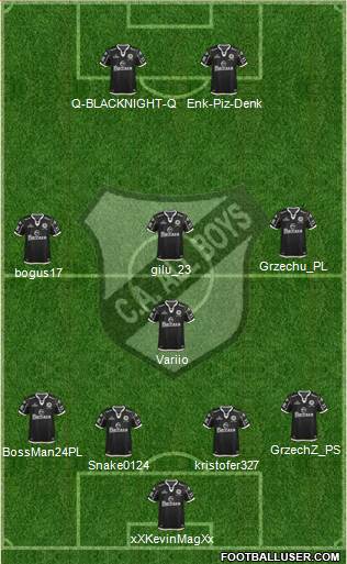 All Boys Formation 2015