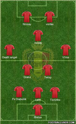 Belgium Formation 2015