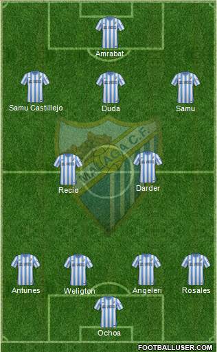 Málaga C.F., S.A.D. 4-2-3-1 football formation