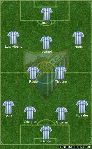 Málaga C.F., S.A.D. Formation 2015