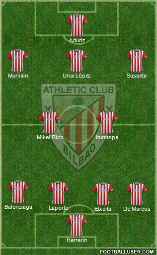 Athletic Club Formation 2015