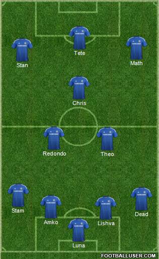 Chelsea Formation 2015