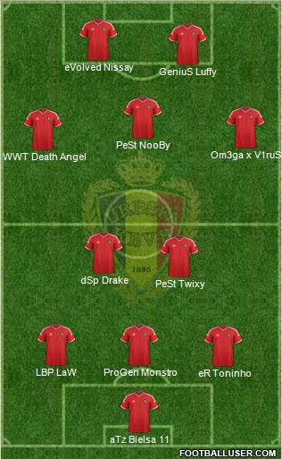 Belgium Formation 2015