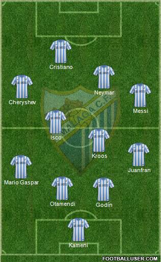 Málaga C.F., S.A.D. Formation 2015