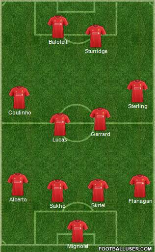 Liverpool Formation 2015