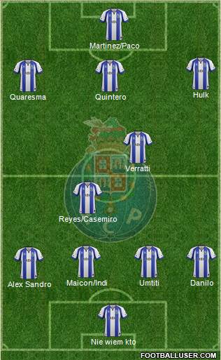 Futebol Clube do Porto - SAD Formation 2015