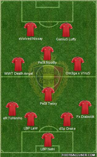 Belgium Formation 2015