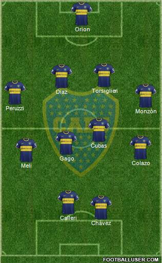 Boca Juniors Formation 2015