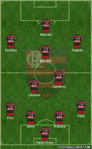 CR Flamengo Formation 2015