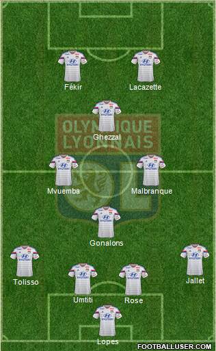 Olympique Lyonnais Formation 2015