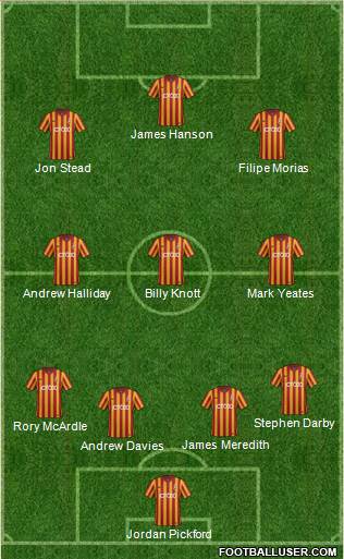 Bradford City Formation 2015