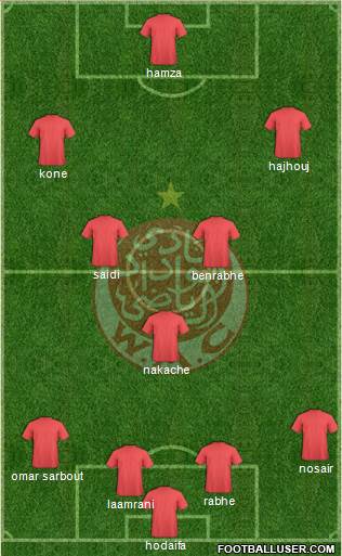 Wydad Athletic Club Formation 2015