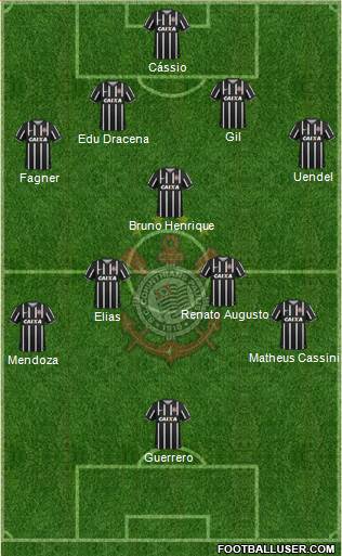 SC Corinthians Paulista 4-1-4-1 football formation