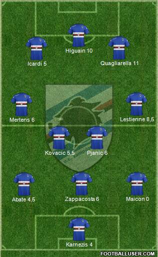 Sampdoria Formation 2015