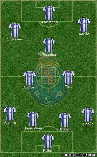 Futebol Clube do Porto - SAD Formation 2015