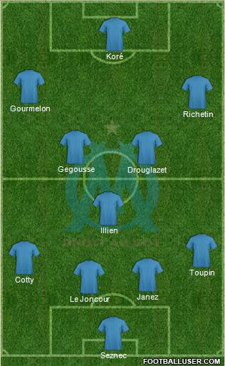 Olympique de Marseille Formation 2015