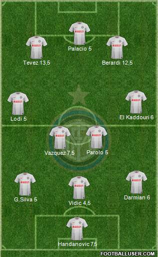 F.C. Internazionale Formation 2015