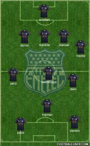 CS Emelec Formation 2015