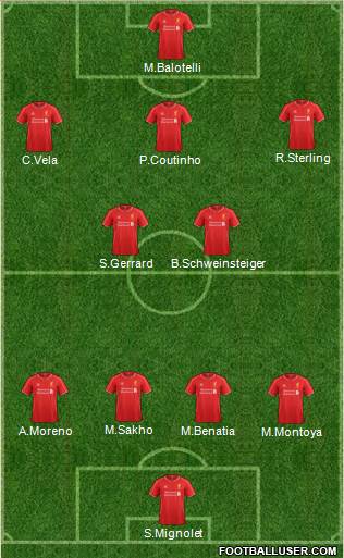 Liverpool Formation 2015