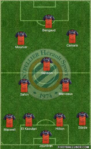 Montpellier Hérault Sport Club Formation 2015