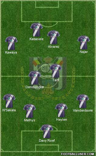 RSC Anderlecht Formation 2015