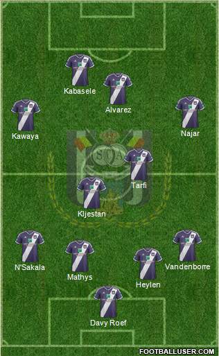RSC Anderlecht Formation 2015