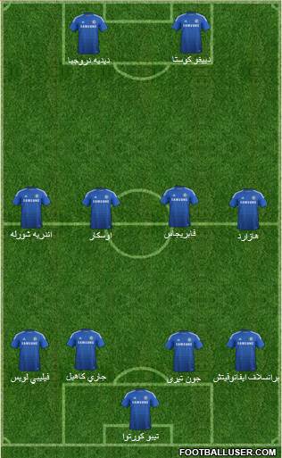 Chelsea Formation 2015