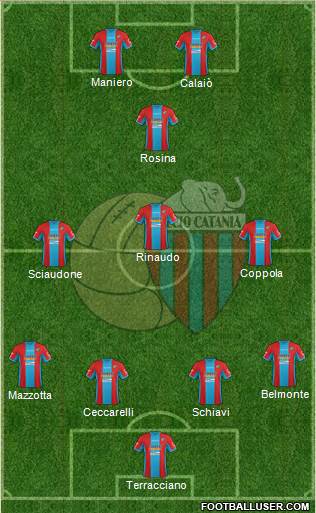 Catania 4-3-1-2 football formation