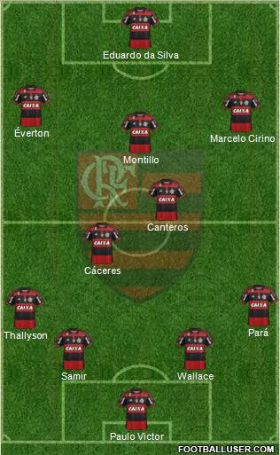 CR Flamengo Formation 2015