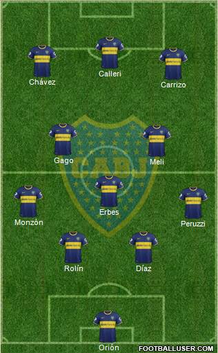 Boca Juniors Formation 2015