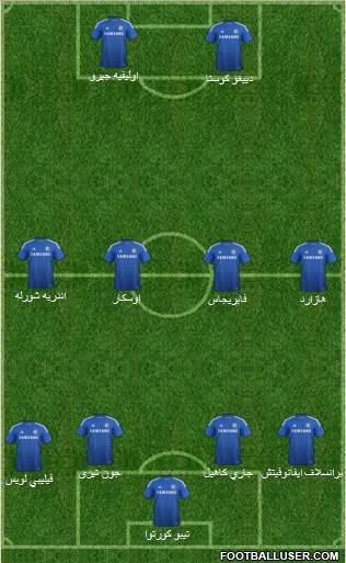 Chelsea 4-2-2-2 football formation