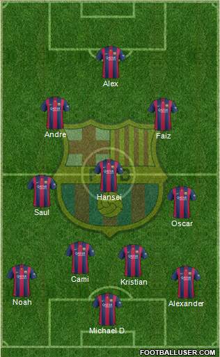 F.C. Barcelona Formation 2015