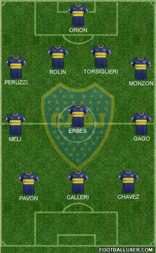 Boca Juniors Formation 2015