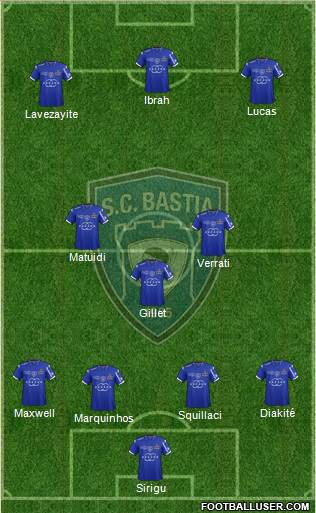 Sporting Club Bastia Formation 2015